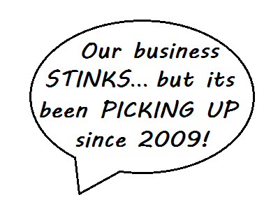 Our business STINKS... but its been PICKING UP since 2009!